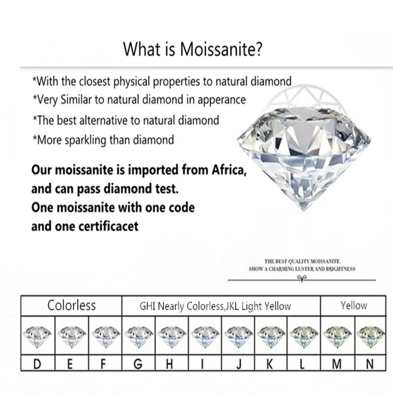Hemasa Silver 925 Original 1 Carat Brilliant Diamond Yellow Flowers Cut Moissanite Wedding Ring For Gift