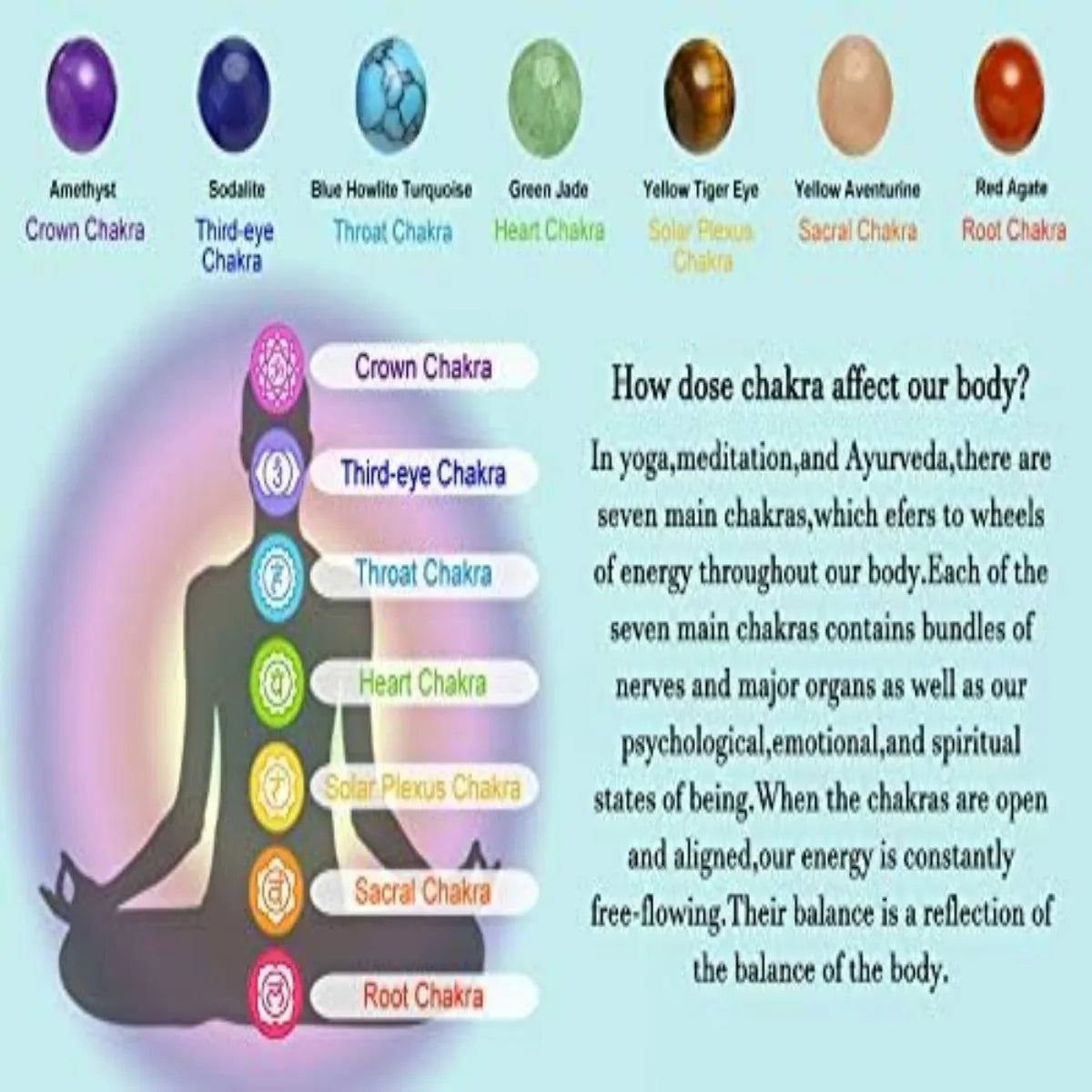 Top Plaza 7 Chakra Treatment Crystal Bracelet Yoga Stone Adjustable Beads Bracelet Meditation Relaxation Anxiety Women's Bracele