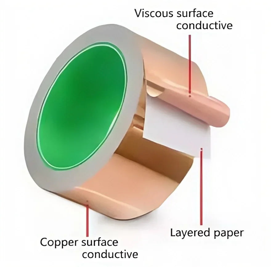 Copper Tape Double-sided Conductive Foil for Stained Glass Shielding Guitar EMI Crafts Adhesive Ladder Dispenser Glue Cell Tools