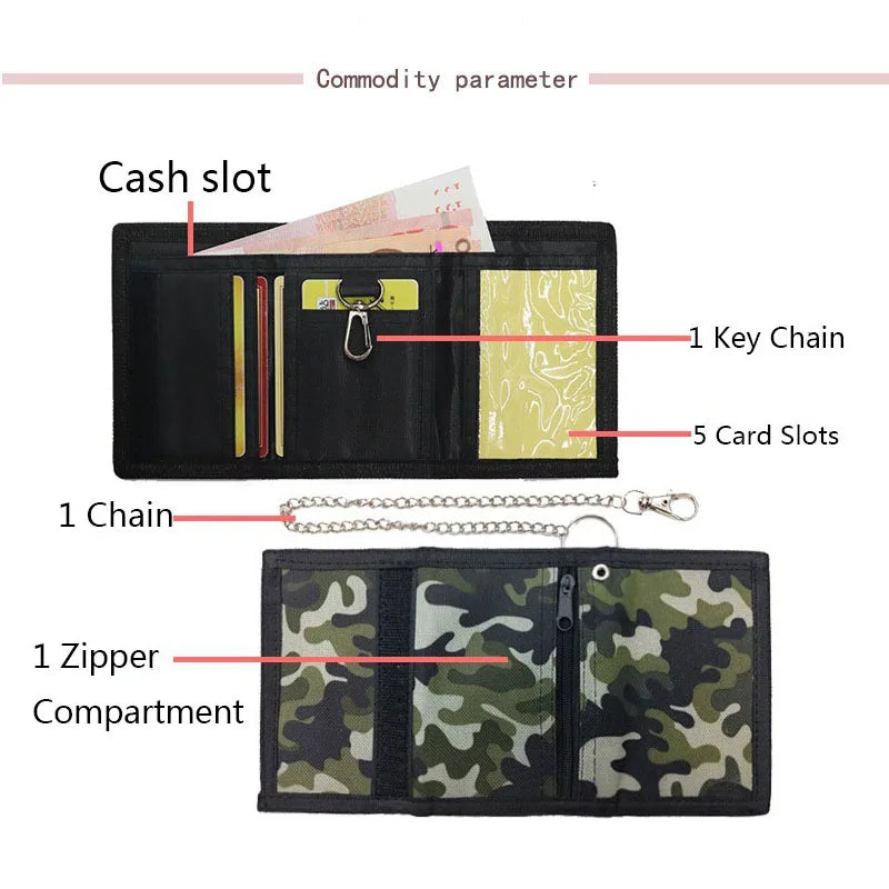 Nylon Trifold Casual Wallet for Male Men Women Young Novelty Money Bag Purse Zipped Coin ID Card Holder Pocket Kids with Chain