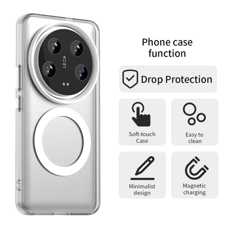 Candy Magsafe PC Hybrid TPU Phone Case, For Xiaomi 14 Ultra, For Xiaomi Poco C65, For Xiaomi 14 Pro, For Xiaomi 14, For Xiaomi Poco X5 Pro 5G