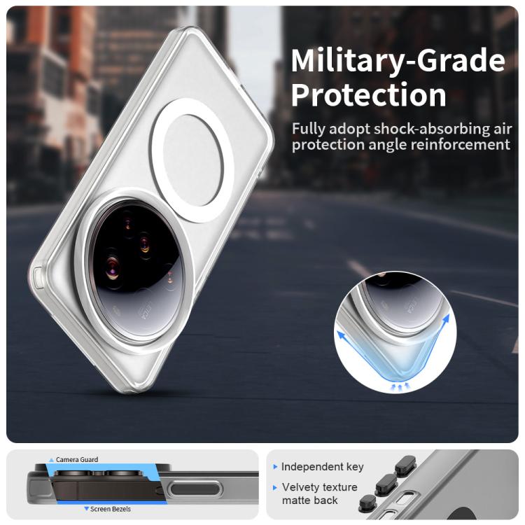 Candy Magsafe PC Hybrid TPU Phone Case, For Xiaomi 15 Ultra, For Xiaomi Poco X7 Pro, For Xiaomi 15 Pro, For Xiaomi 15, For Xiaomi 14T Pro, For Xiaomi 14T
