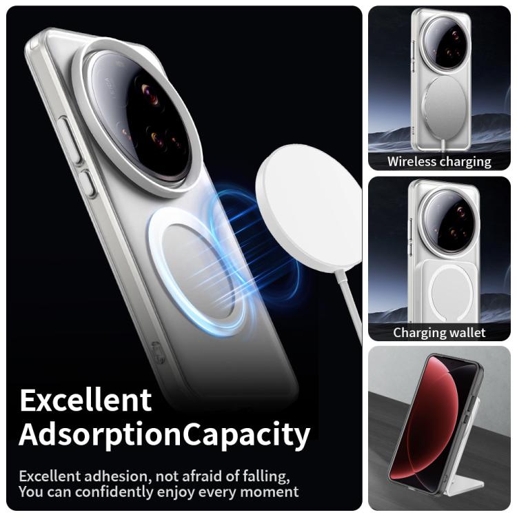 Candy Magsafe PC Hybrid TPU Phone Case, For Xiaomi 15 Ultra, For Xiaomi Poco X7 Pro, For Xiaomi 15 Pro, For Xiaomi 15, For Xiaomi 14T Pro, For Xiaomi 14T