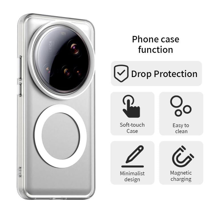 Candy Magsafe PC Hybrid TPU Phone Case, For Xiaomi 15 Ultra, For Xiaomi Poco X7 Pro, For Xiaomi 15 Pro, For Xiaomi 15, For Xiaomi 14T Pro, For Xiaomi 14T