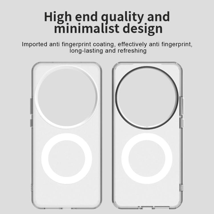 Candy Magsafe PC Hybrid TPU Phone Case, For Xiaomi 15 Ultra, For Xiaomi Poco X7 Pro, For Xiaomi 15 Pro, For Xiaomi 15, For Xiaomi 14T Pro, For Xiaomi 14T