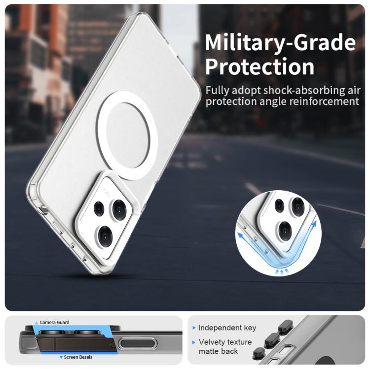 Candy Magsafe PC Hybrid TPU Phone Case, For Xiaomi Poco X5 Pro 5G