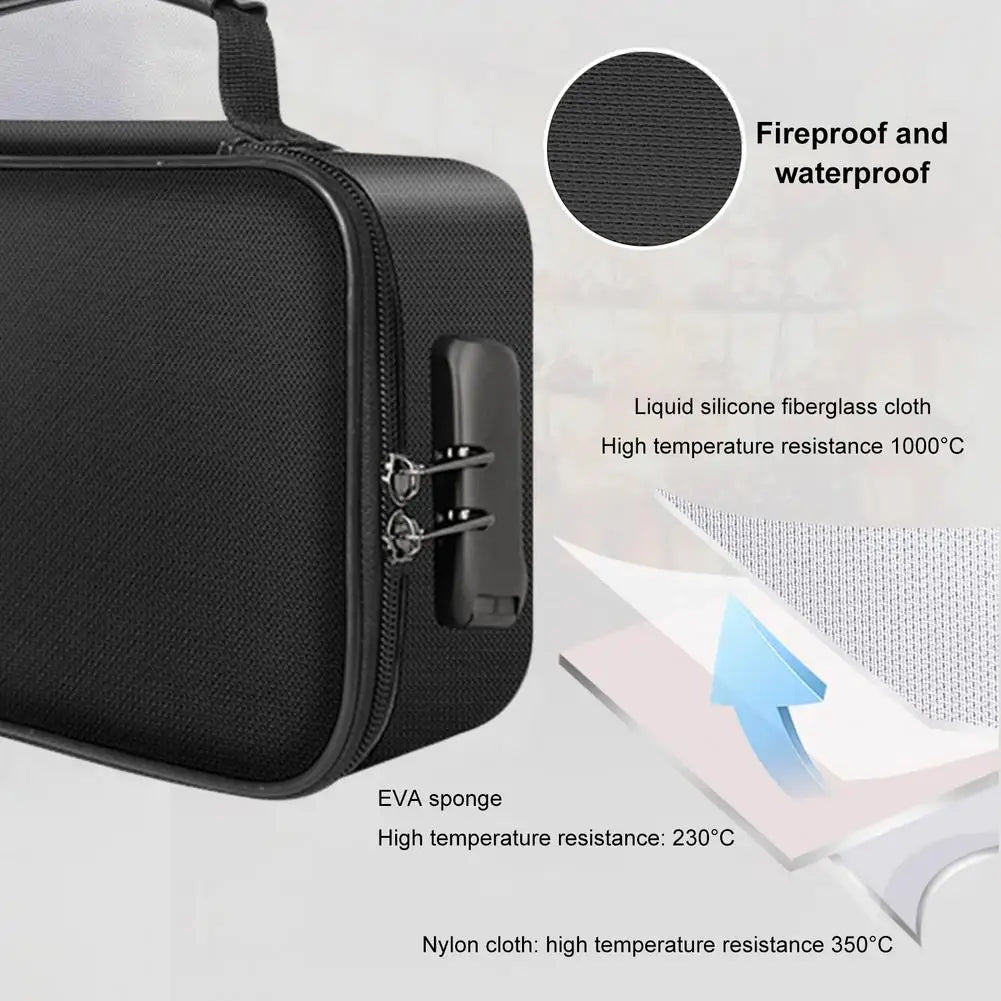 Hemasa Fireproof Document Storage Bag With Lock Waterproof 3-layer File Safe Tickets Certificate Passport Briefcase Organizers