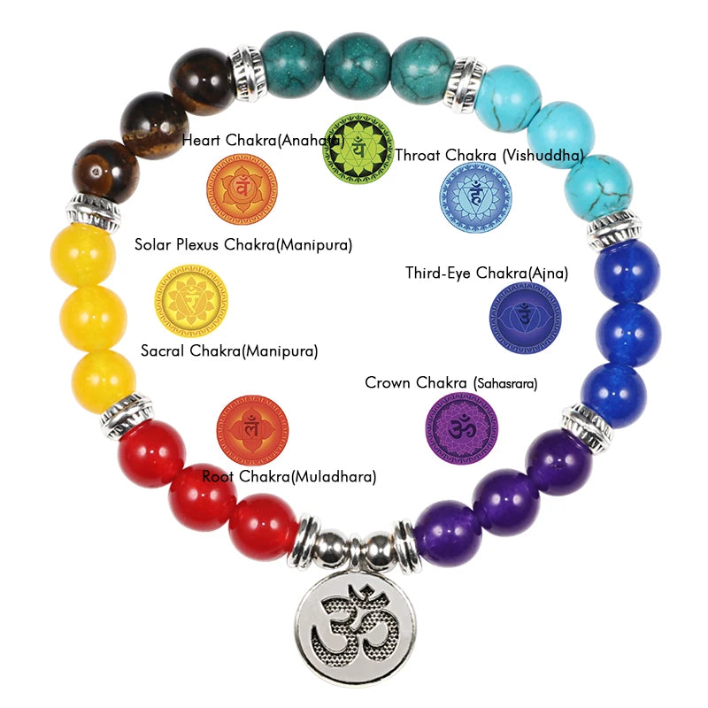 Hemasa Healing Bead Bracelet Natural Stone Beads Bracelets for Women