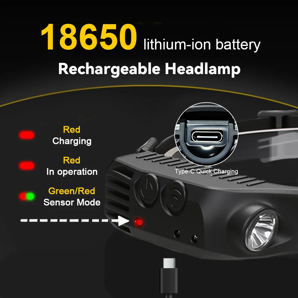 Hemasa COB LED Sensor Headlamp USB Rechargeable Light with Built in Battery Multiple Lighting Modes Lamp for Outdoor /Camping /Fishing