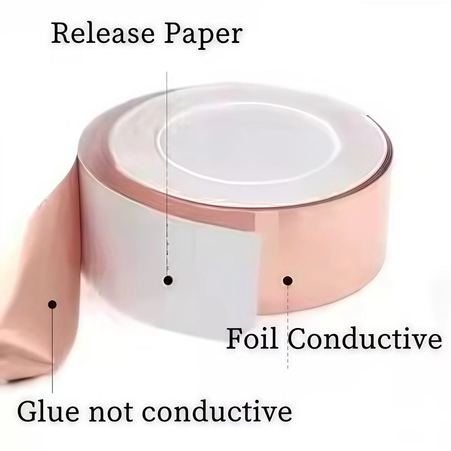 Copper Tape Double-sided Conductive Foil for Stained Glass Shielding Guitar EMI Crafts Adhesive Ladder Dispenser Glue Cell Tools