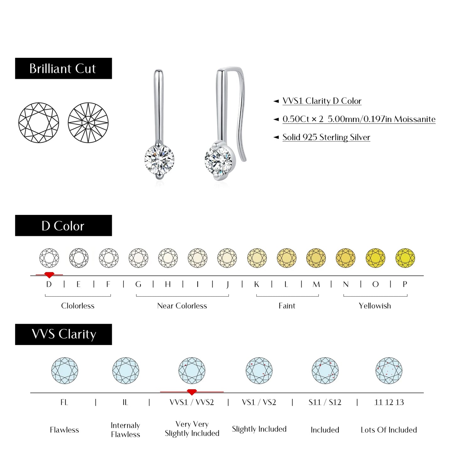 MODIAN Sparkling D Color Moissanite Drop Earrings 925 Sterling Silver Classic Geometric Dangle Earrings For Women Fine Jewelry