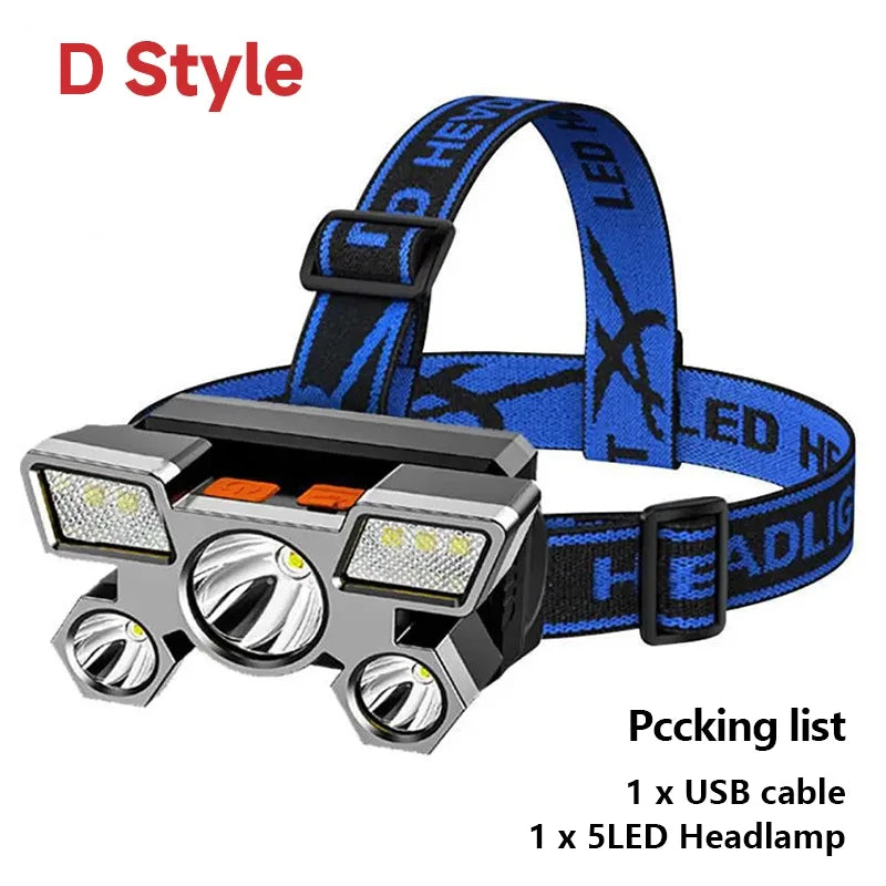Hemasa H5 LED Flashlight Rechargeable with Built in Battery Strong Light Camping Head Light Headlamp