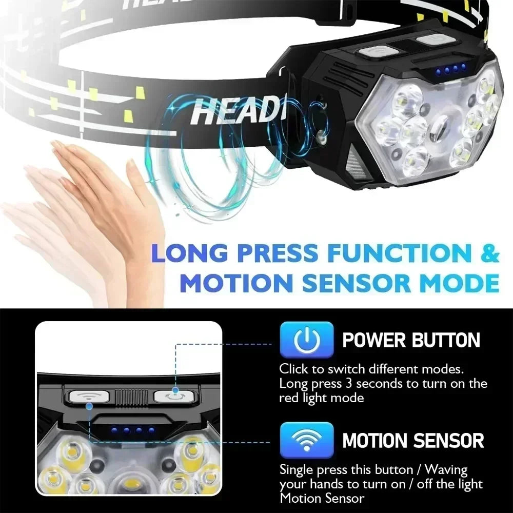 Hemasa USB Rechageable Motion Sensor Headlight 9 Led Strong Light Headlamp Portable Fishing Camping Outdoor Head Lamp Work Flashlight