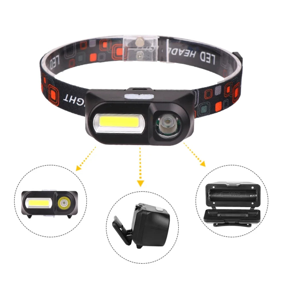 Hemasa LED Strong Light Outdoor Camping Induction Headlight Type-C Charging Hiking Waterproof COB Headworn Night Fishing Light