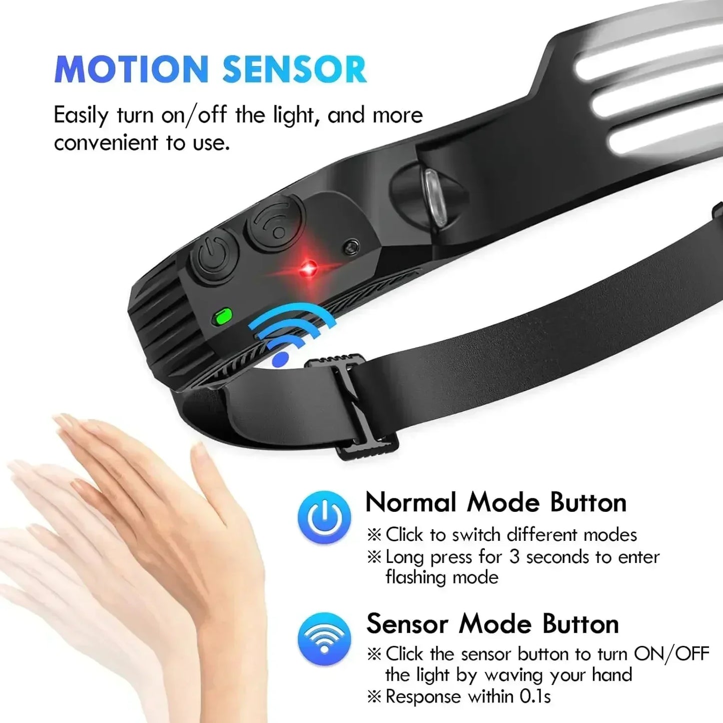 Hemasa COB LED Headlamp Induction Head Lamp Built-in Battery USB Rechargeable Head Flashlight Outdoor Camping Fishing Sensor Headlight