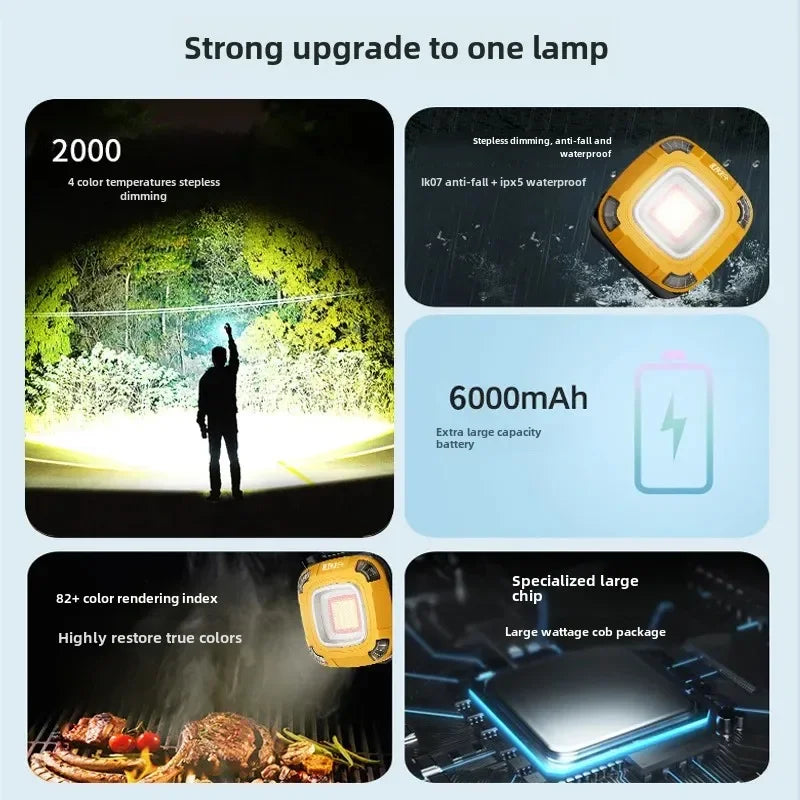 Strong LED Camping Lantern Rechargeable Outdoor Work Maintenance Lighting Portable Multifunctional Strong Magnetic Power Bank