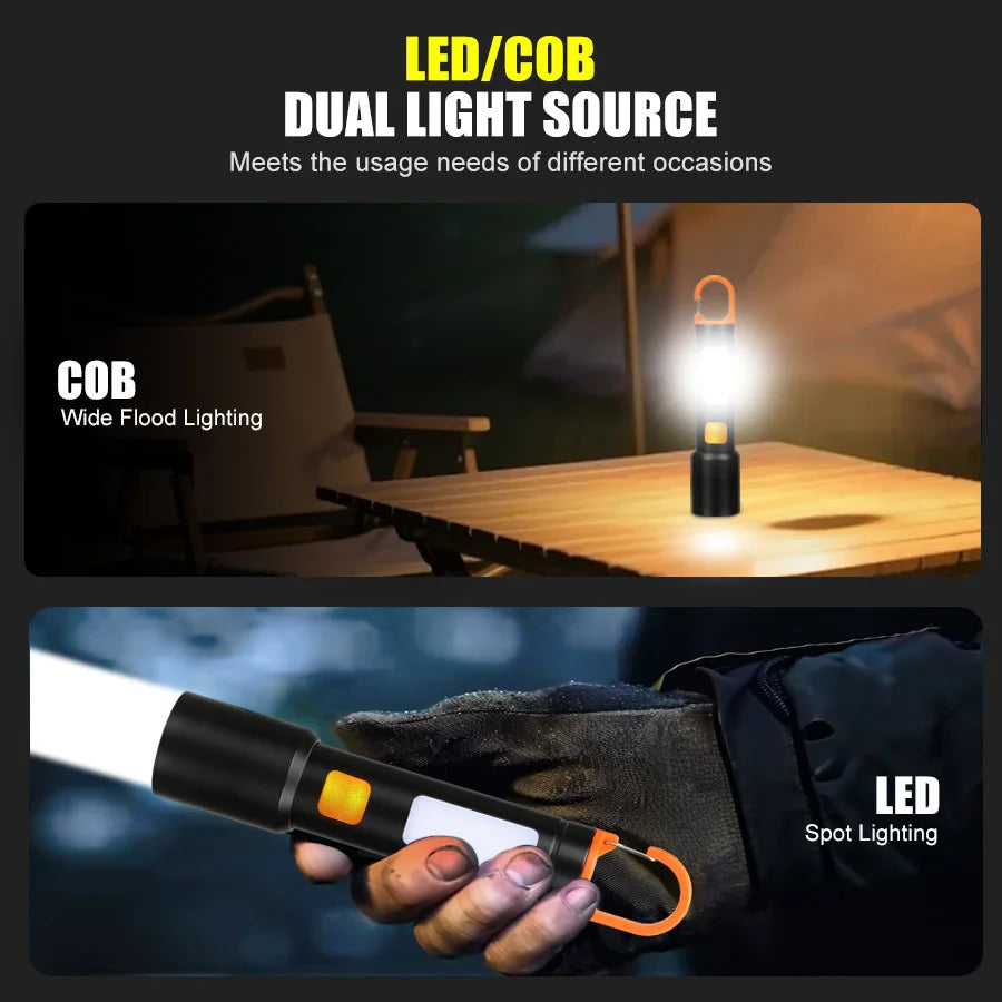 Hemasa LED COB Super Bright Flashlight USB Rechargeable Torch 1-3 Optional Light Sources Outdoor Waterproof Emergency Light with Hook