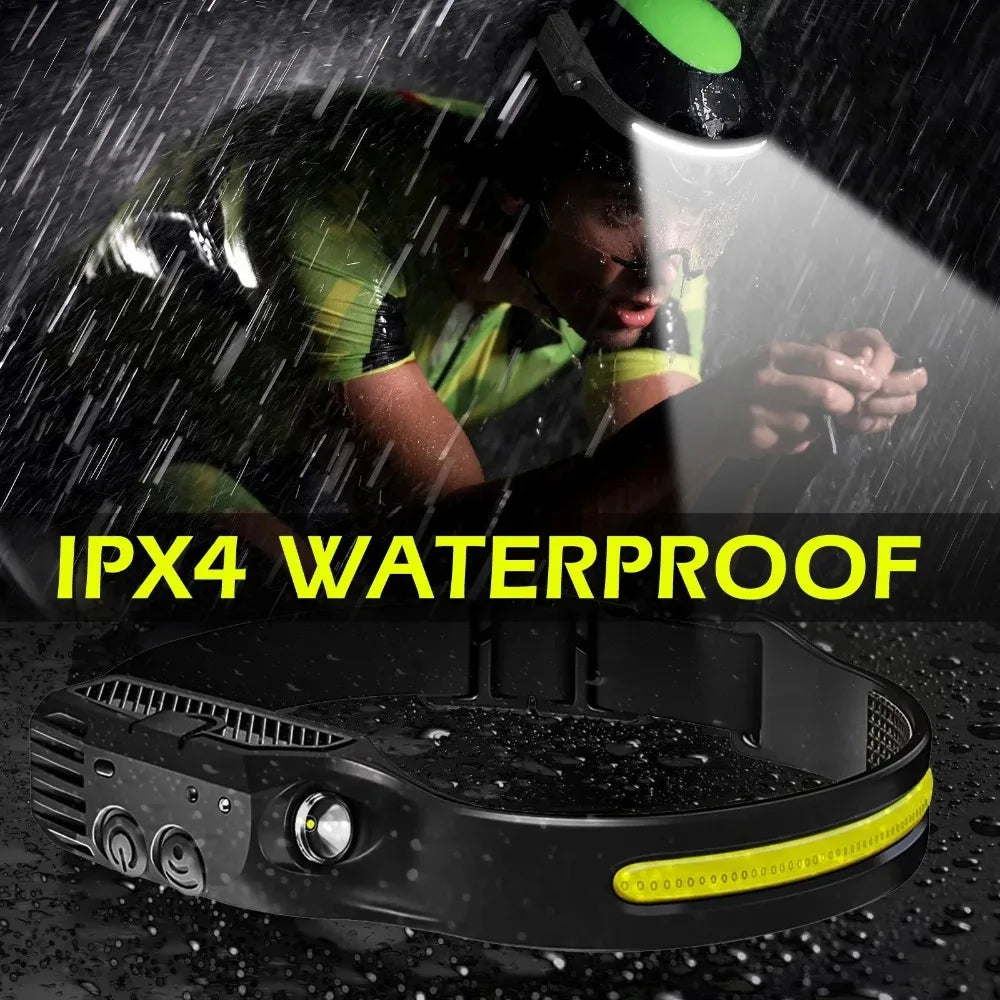 Hemasa COB LED Induction Headlamp USB Rechargeable Lamp with Built-in Battery Outdoor Camping Fishing Light Emergency Working Lantern
