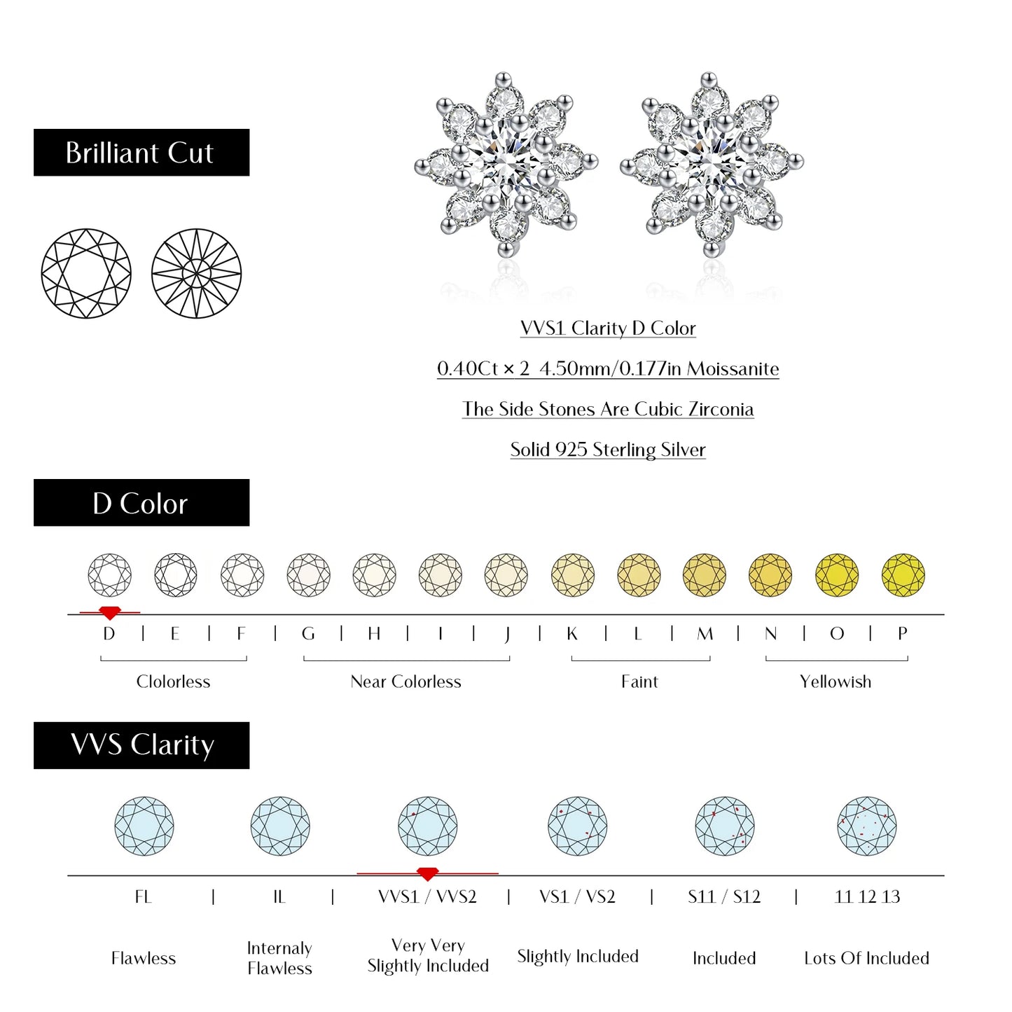 MODIAN Sparkling VVS1 D Color Moissanite Stud Earrings 925 Sterling Silver Classic Flowers Earrings For Women Fine Jewelry Gift