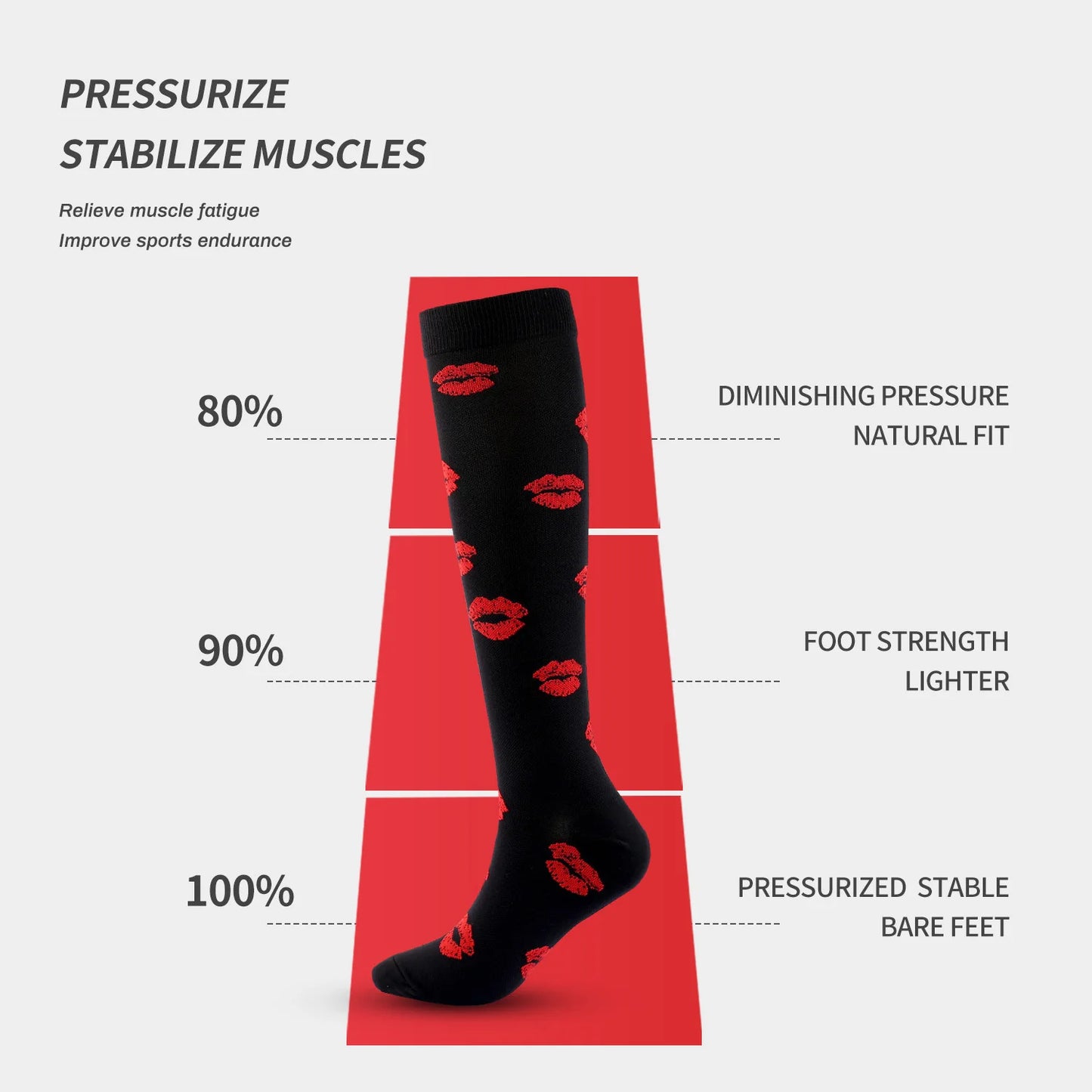 Compression Socks Men Women Boy Girl Adult Knee High Edema Varicose Veins Athletic Medical Nurse Running Flight Travels Stocking