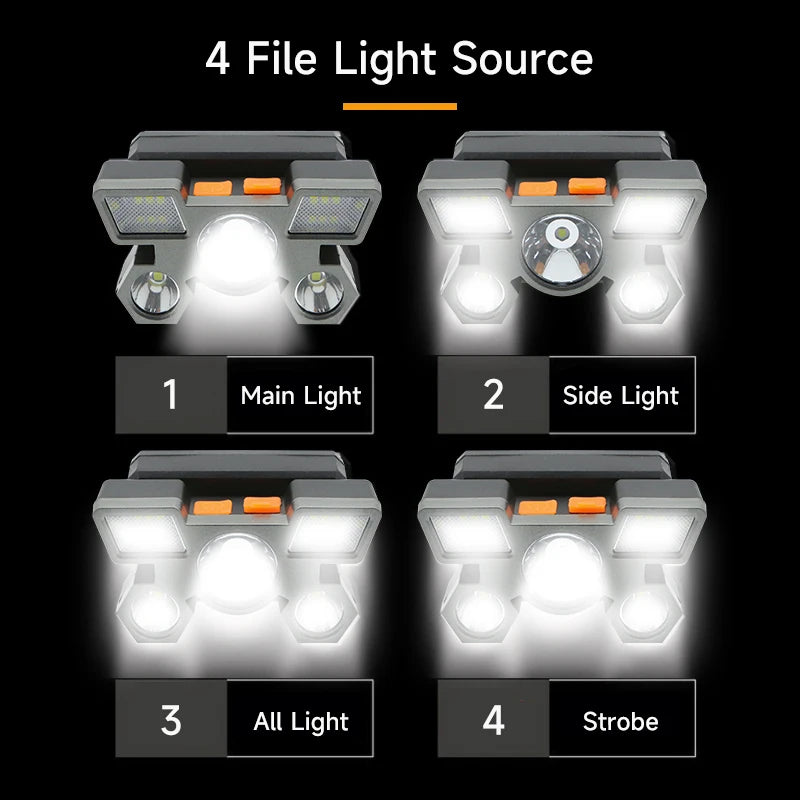 Hemasa H5 LED Flashlight Rechargeable with Built in Battery Strong Light Camping Head Light Headlamp