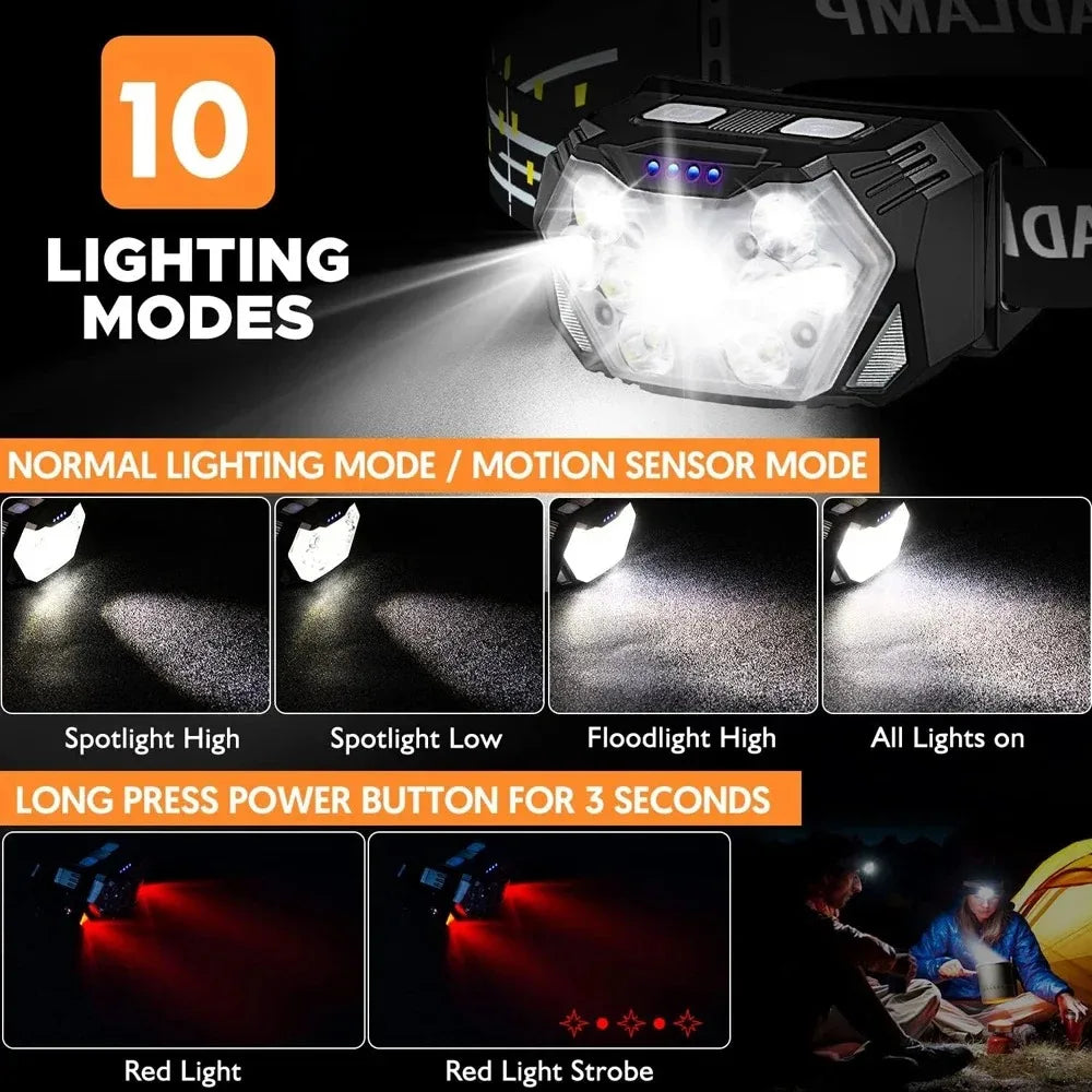 Hemasa 9 Led Strong Light Headlamp USB Rechageable Motion Sensor Headlight Portable Fishing Camping Outdoor Head Lamp Work Flashlight