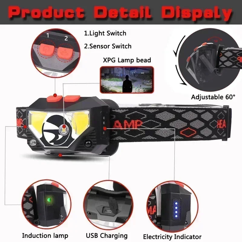 Hemasa LED Induction Headlamp Built in Battery USB Rechargeable Head Torch Outdoor Search Emergency Camping Fishing Lantern