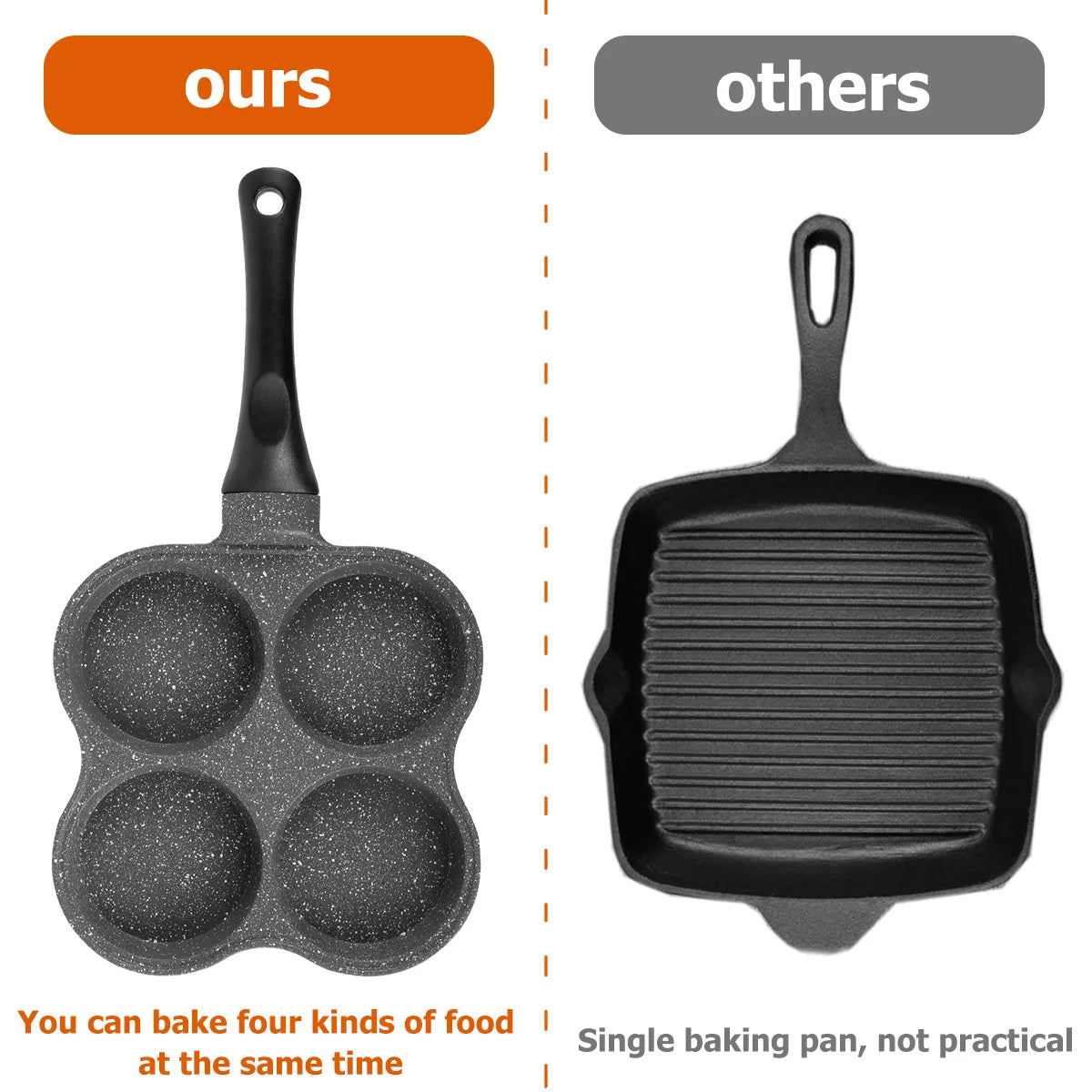 4 Holes Egg Frying Pan Non-Stick Pancake Pans Breakfast Cookware Fried Egg Pan for Gas Stove Induction Cooker Kitchen Utensils