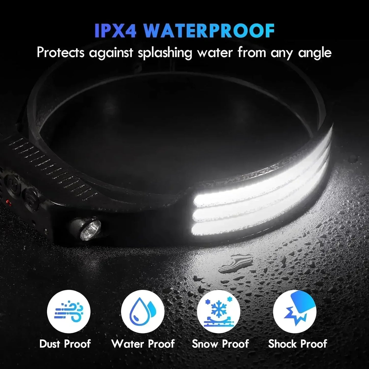 Hemasa COB LED Headlamp Induction Head Lamp Built-in Battery USB Rechargeable Head Flashlight Outdoor Camping Fishing Sensor Headlight
