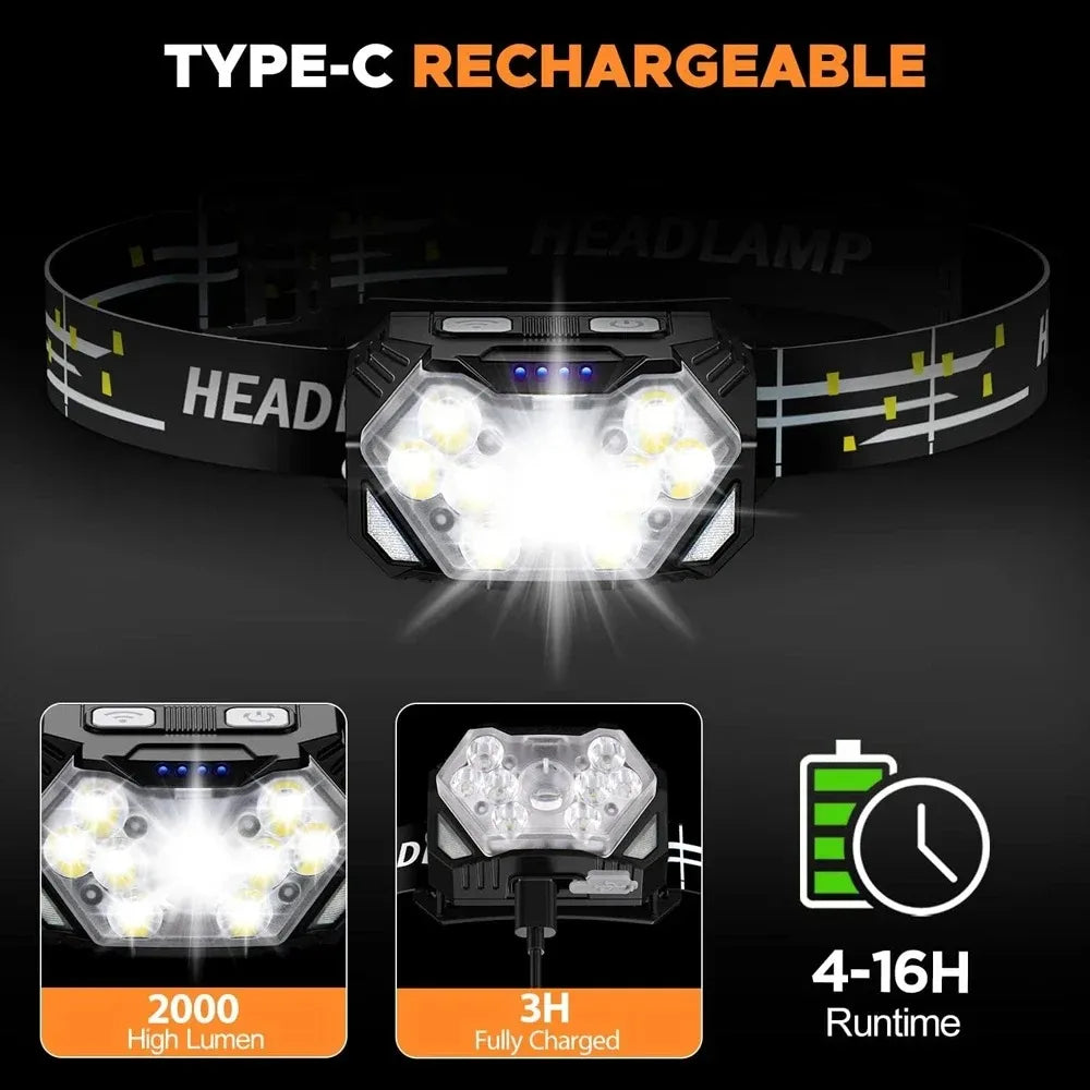 Hemasa 9 Led Strong Light Headlamp USB Rechageable Motion Sensor Headlight Portable Fishing Camping Outdoor Head Lamp Work Flashlight