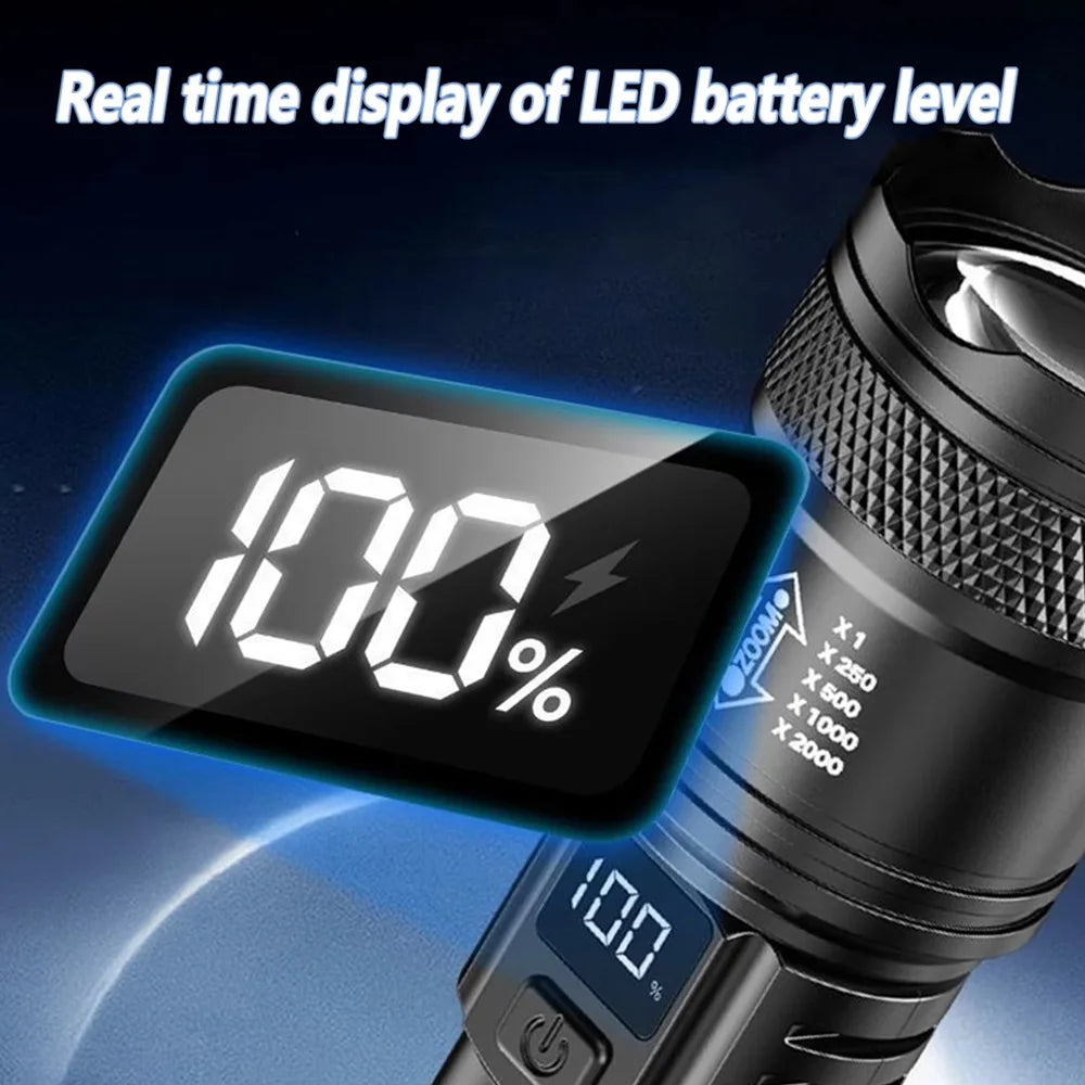 Hemasa LED Flashlight USB Rechargeable Torch with Display Zoomable Light with Battery Camping Hiking Lantern Emergency Lamp