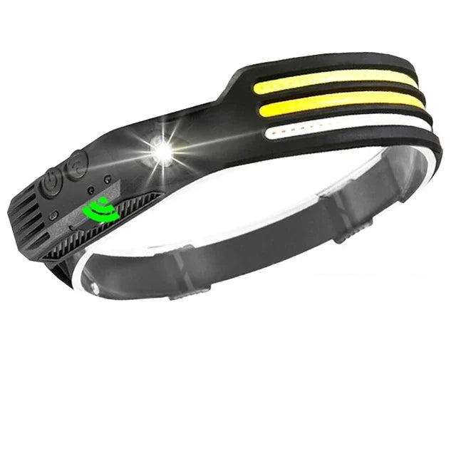 Hemasa COB LED Headlamp Induction Head Lamp Built-in Battery USB Rechargeable Head Flashlight Outdoor Camping Fishing Sensor Headlight