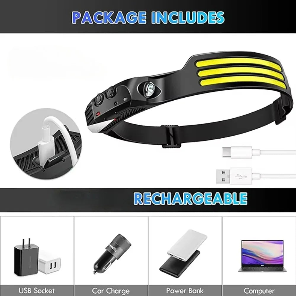 Hemasa COB LED Induction Headlamp USB Rechargeable Lamp with Built-in Battery Outdoor Camping Fishing Light Emergency Working Lantern