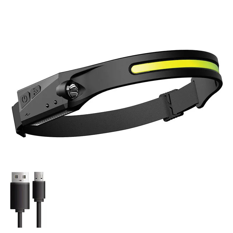 Hemasa Powerful COB Headlamp Built in Battery Type-c Rechargeable Head Flashlight Outdoor Camping Fishing Waterproof Headlight