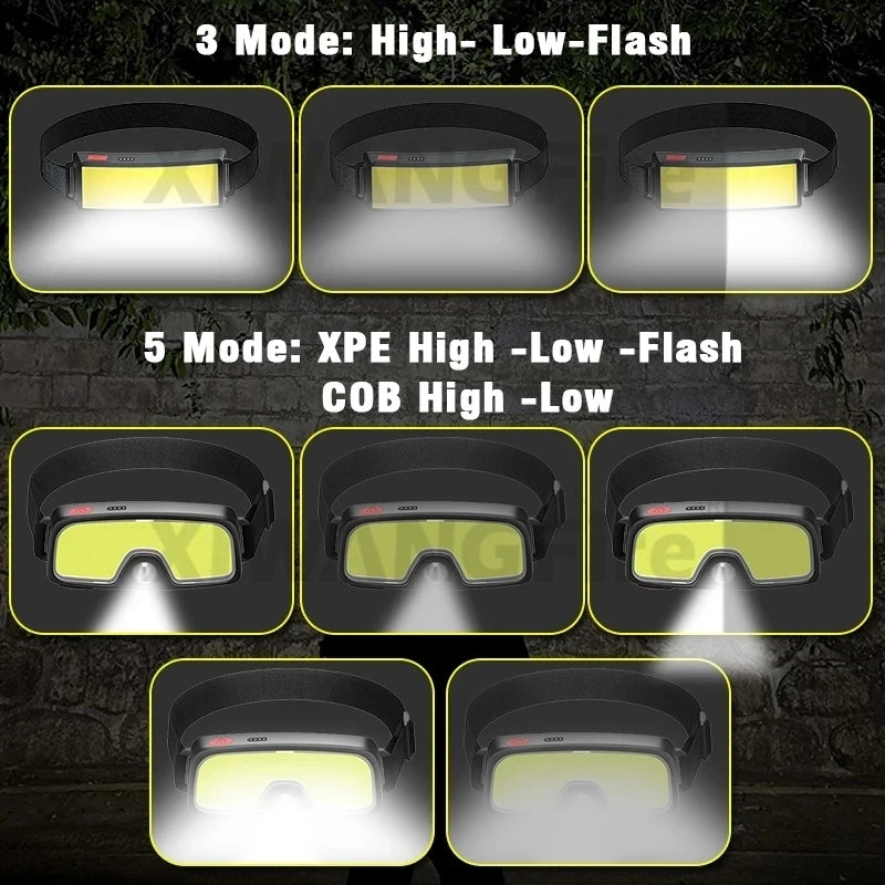 Hemasa Powerful COB Headlamp Built in Battery Type-c Rechargeable Head Flashlight Outdoor Camping Fishing Waterproof Headlight