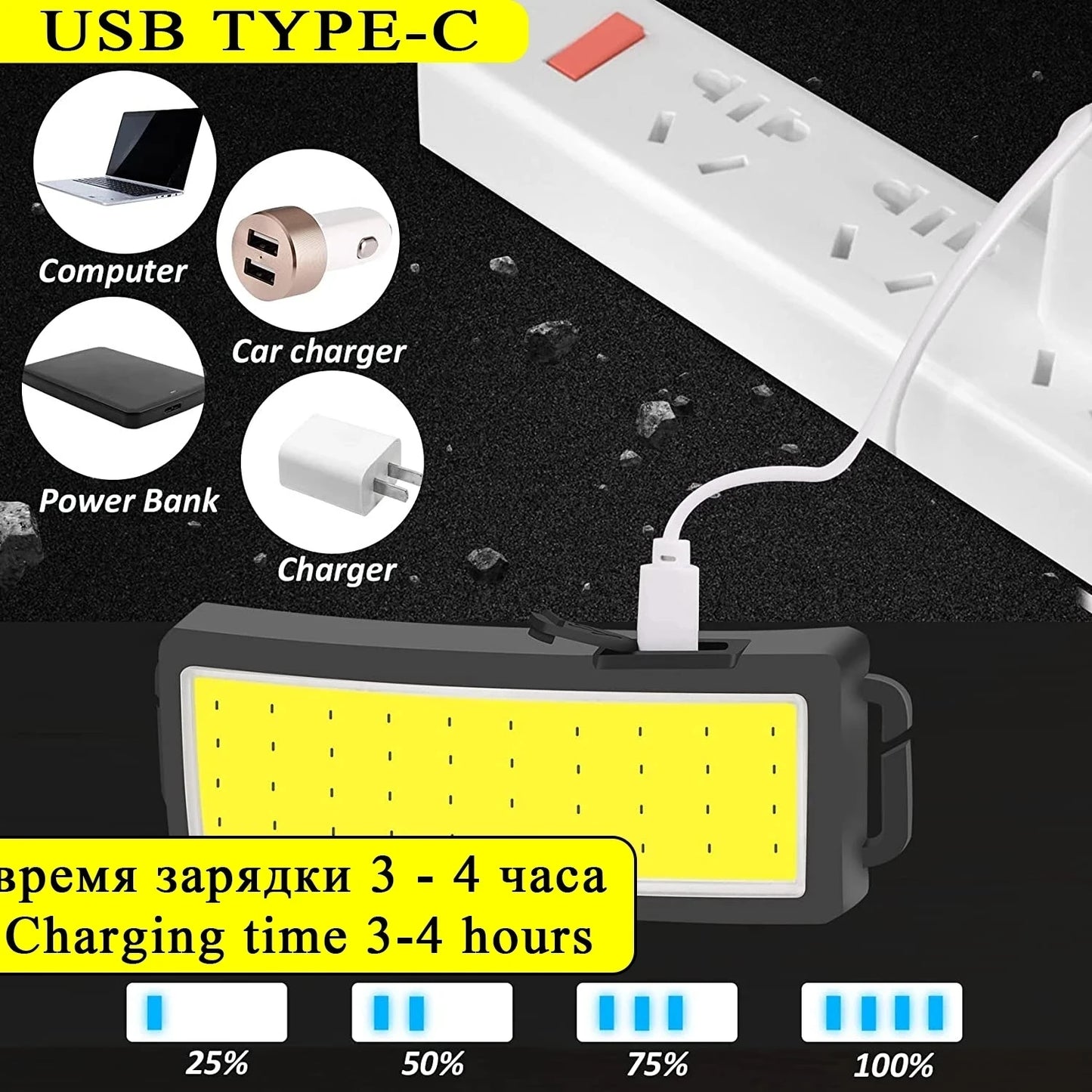 Hemasa Powerful COB Headlamp Built in Battery Type-c Rechargeable Head Flashlight Outdoor Camping Fishing Waterproof Headlight