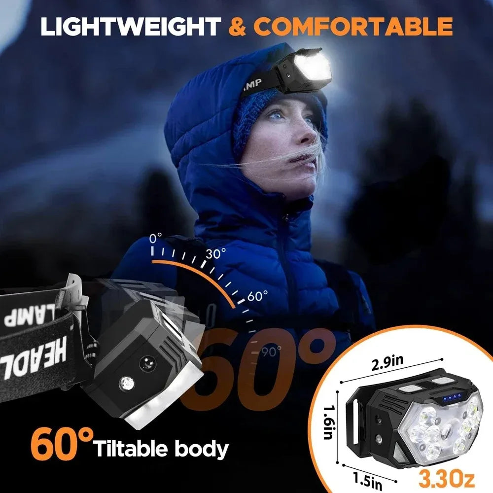 Hemasa 9 Led Strong Light Headlamp USB Rechageable Motion Sensor Headlight Portable Fishing Camping Outdoor Head Lamp Work Flashlight