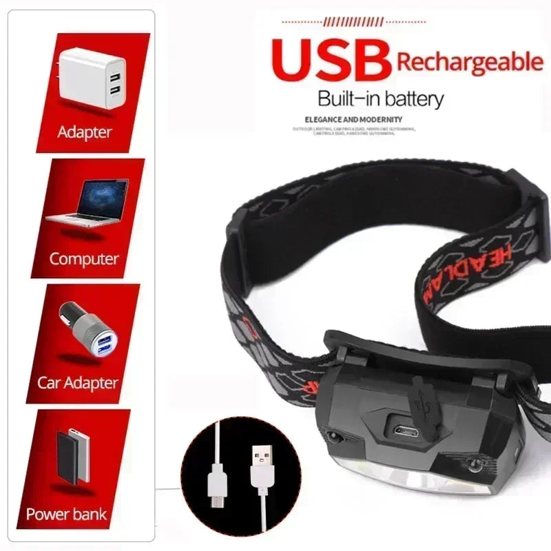 Hemasa LED Induction Headlamp Built in Battery USB Rechargeable Head Torch Outdoor Search Emergency Camping Fishing Lantern