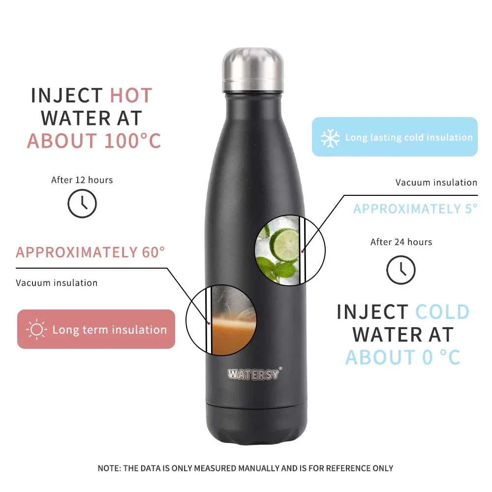 Hemasa 500ML Stainless Steel  Sports Water Bottle Cold and Hot Thermal Cups Vacuum Travel Tumbler Mug Thermal Bike Bottle