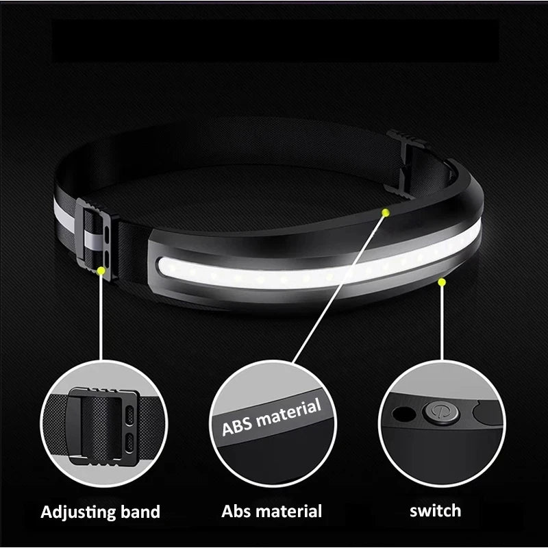 Hemasa Powerful Portable COB Headlamp USB Rechargeable Red and White Light Work Light Outdoor Camping Fishing Floodlight Headlight