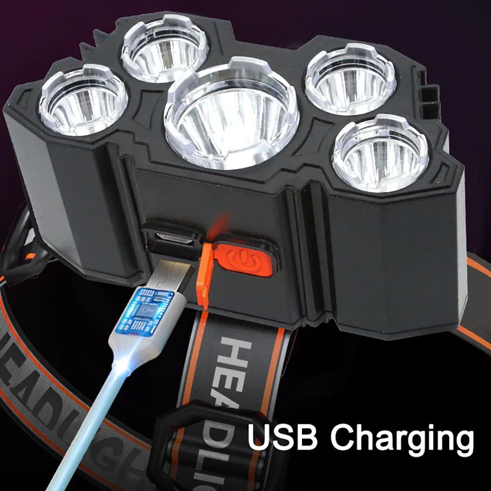 Hemasa H5 LED Flashlight Rechargeable with Built in Battery Strong Light Camping Head Light Headlamp