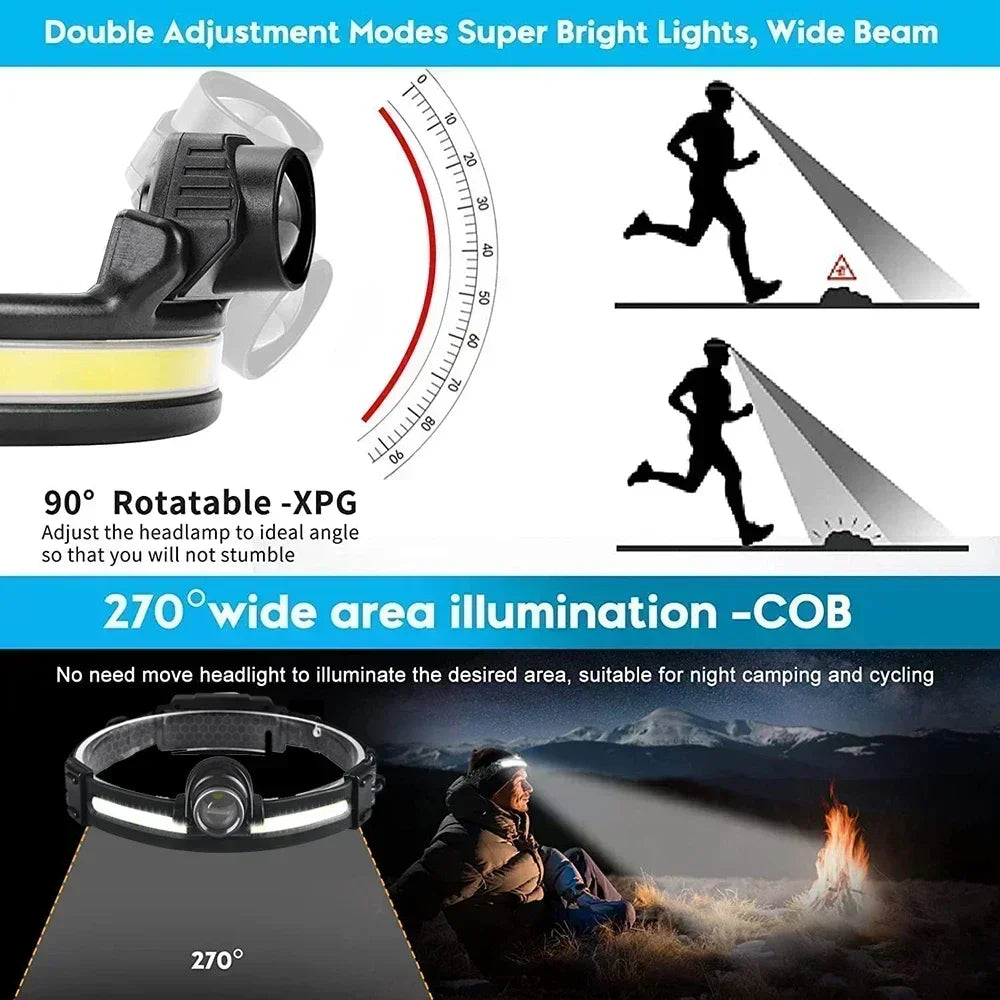 Super Bright XPG+COB Flood Sensing Headlight Type-C Charging Outdoor Zoom Fishing Hiking Lighting Headworn Flashlight