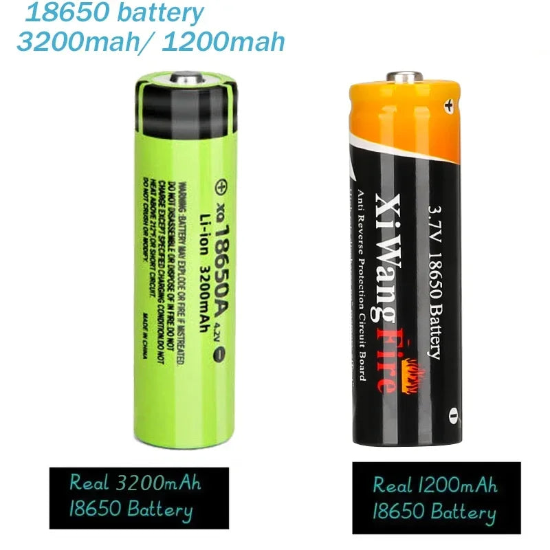 Hemasa Super Bright Mini LED Headlamp USB Rechargeable 18650 Battery Headlight Dual Light Source Outdoor Camping Hunting Head Lamp