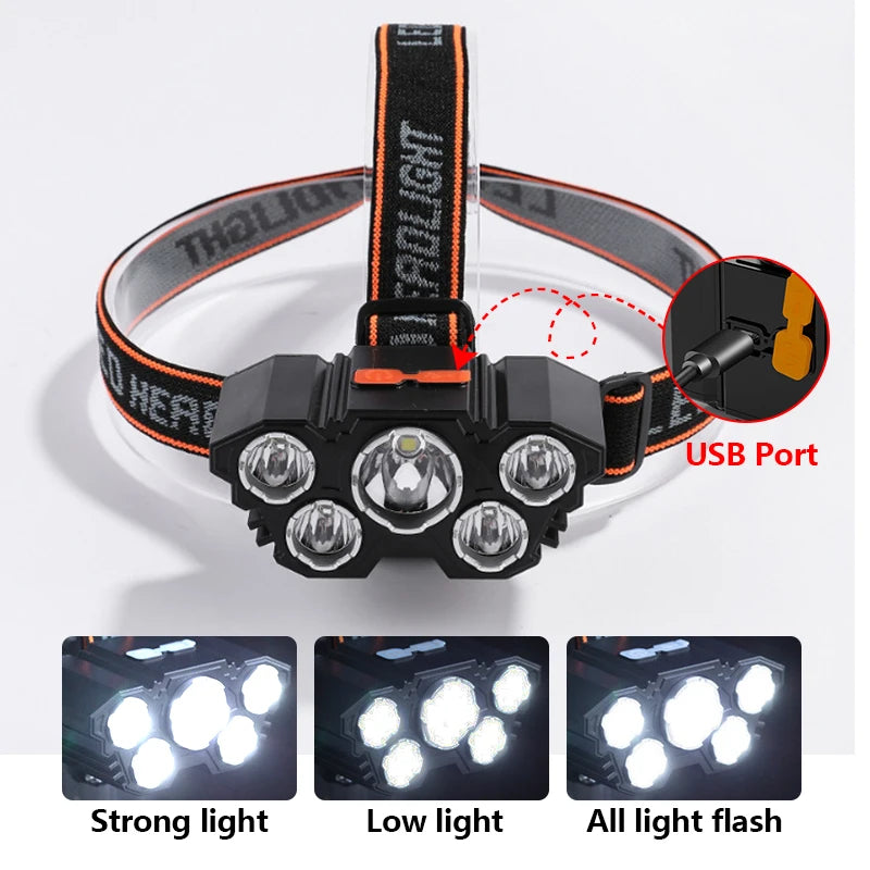 Hemasa H5 LED Flashlight Rechargeable with Built in Battery Strong Light Camping Head Light Headlamp