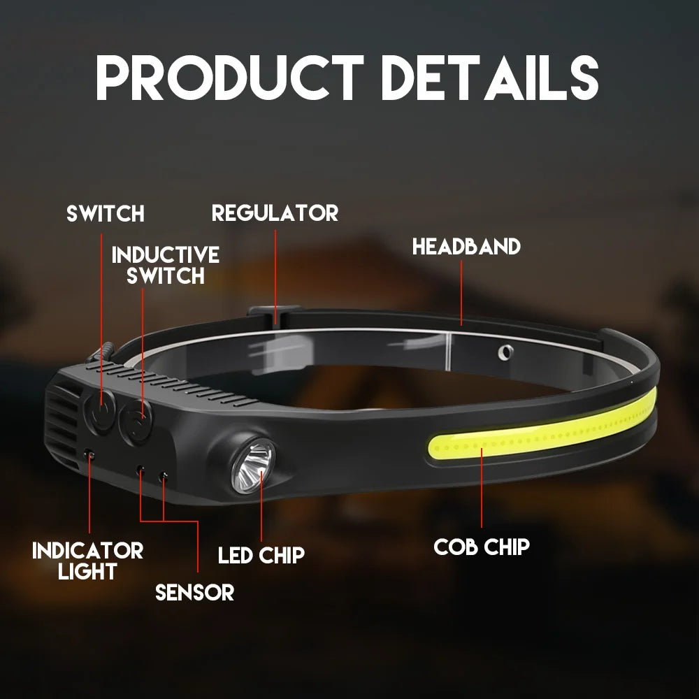 Hemasa COB LED Sensor Headlamp USB Rechargeable Light with Built in Battery Multiple Lighting Modes Lamp for Outdoor /Camping /Fishing