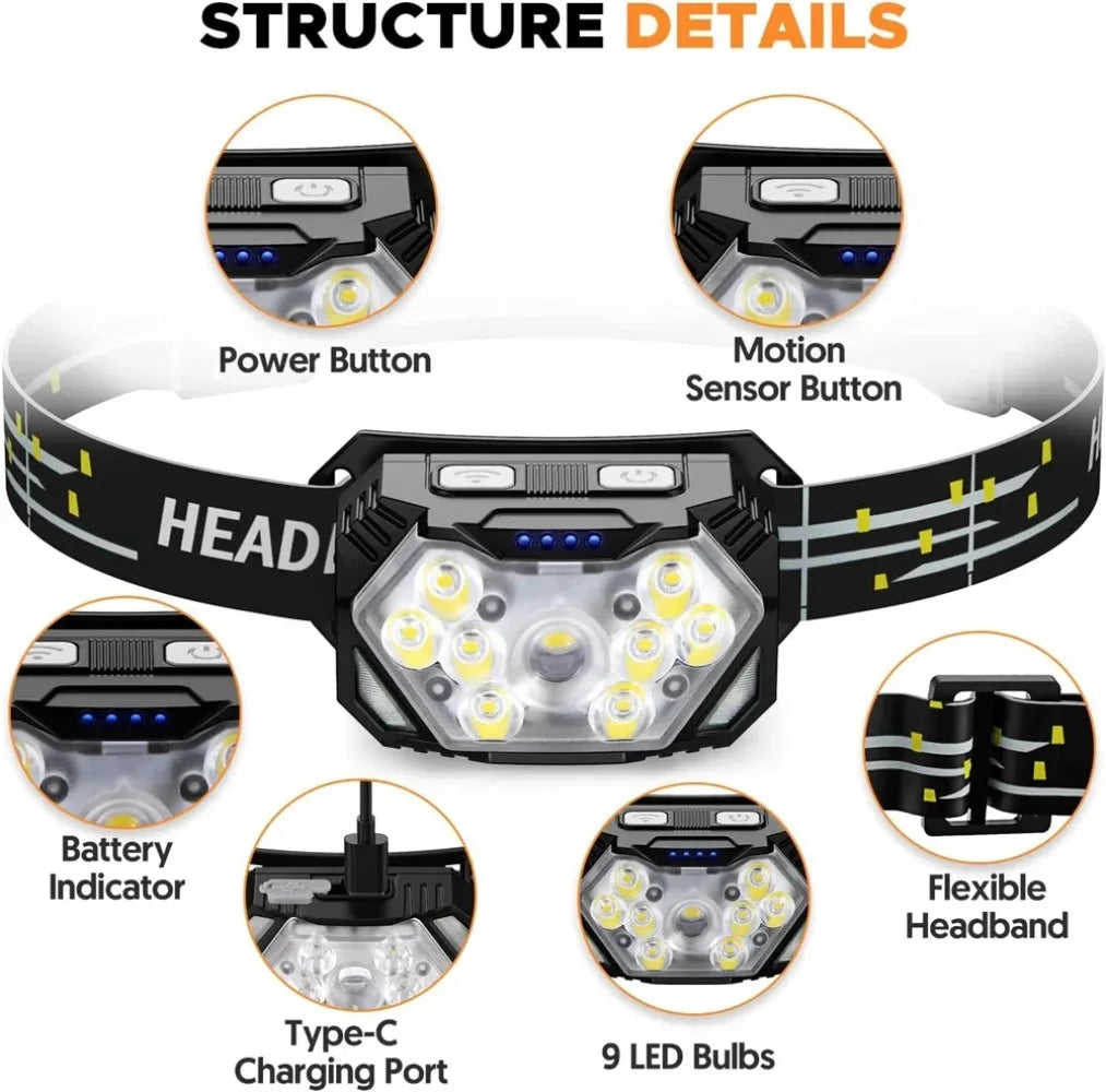 Hemasa 9 Led Strong Light Headlamp USB Rechageable Motion Sensor Headlight Portable Fishing Camping Outdoor Head Lamp Work Flashlight