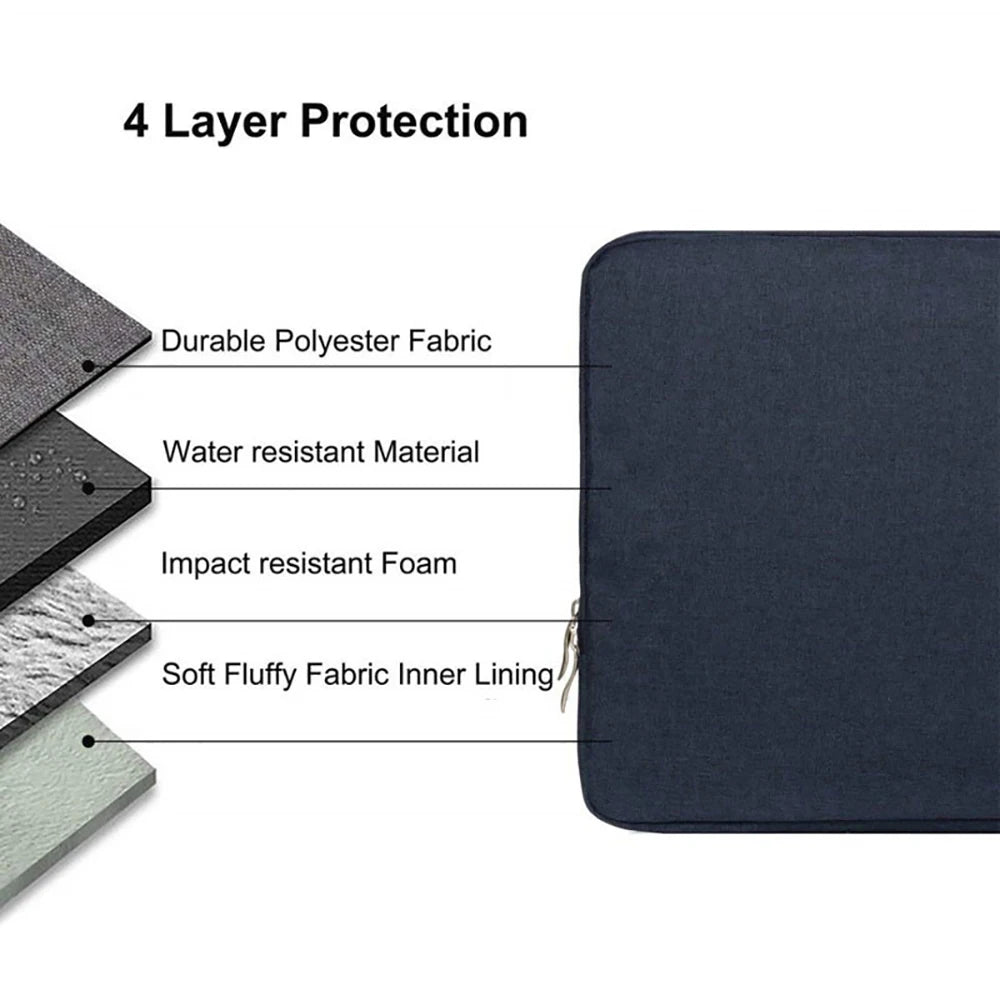 Tejesa Portable Laptop Sleeve Bag Soft Cover 11 12 13 14 15 15.6 16 Inch for Macbook Huawei Xiaomi HP Dell Lenovo Laptop Sleeve Handbag