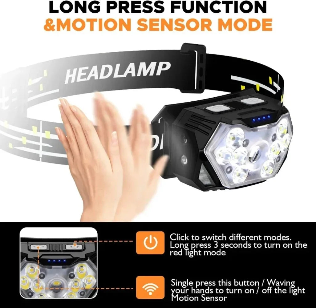 Hemasa 9 Led Strong Light Headlamp USB Rechageable Motion Sensor Headlight Portable Fishing Camping Outdoor Head Lamp Work Flashlight