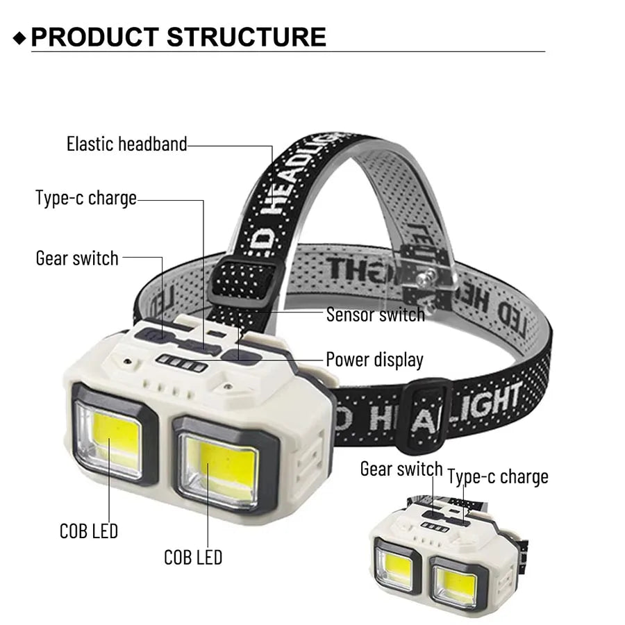 Hemasa Powerful LED Induction Headlamp USB Rechargeable Lamp with 4 Lighting Modes Outdoor Waterproof Camping Fishing Mining Headlight