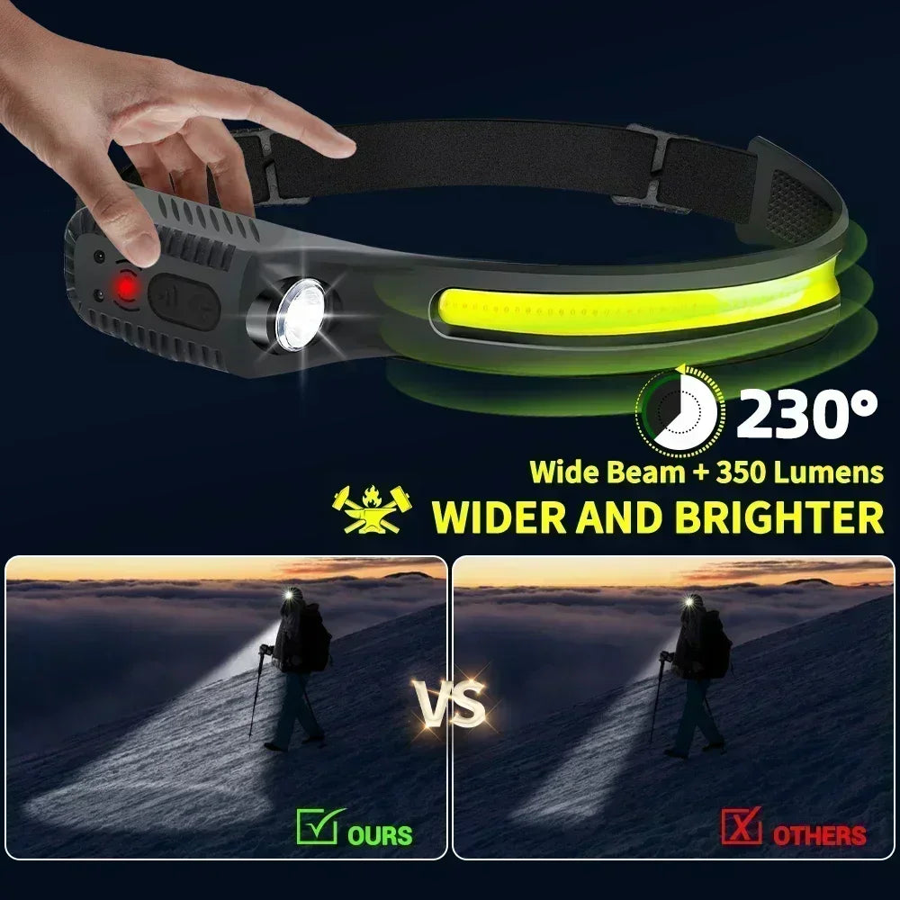 Hemasa 1-10PCS LED Indication Headlamp Rechargeable Head Flashlight 1200mah Built in Battery Outdoor Camping Fishing Headlight Lantern